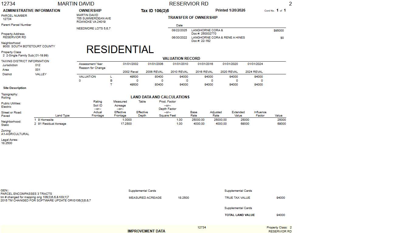 Botetourt Property Information for 106(3)5